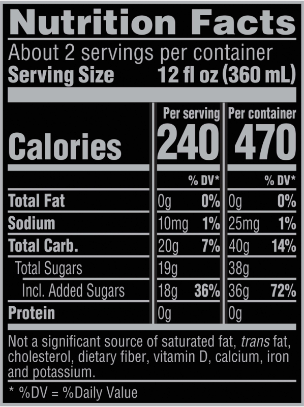 Nutritional Facts